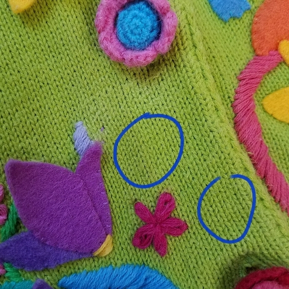 Michael Simon New York Vintage Garden Cardigan - Picture 8 of 8